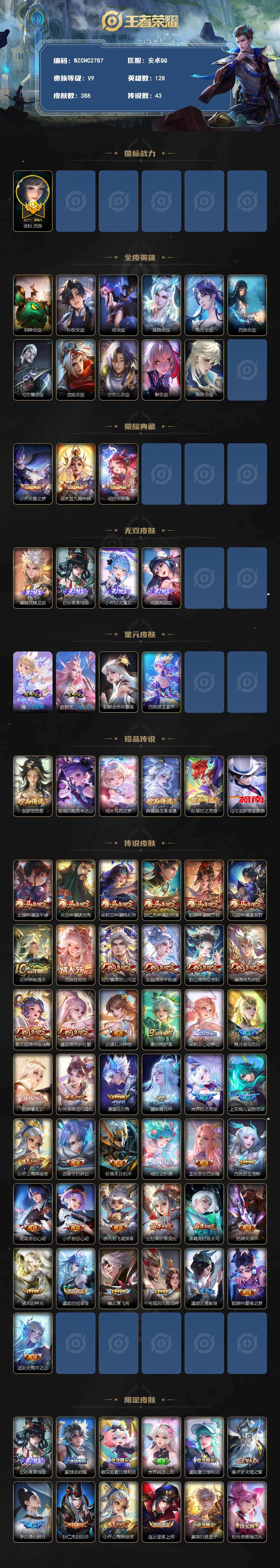 WZEY4351351王者荣耀账号详情图2