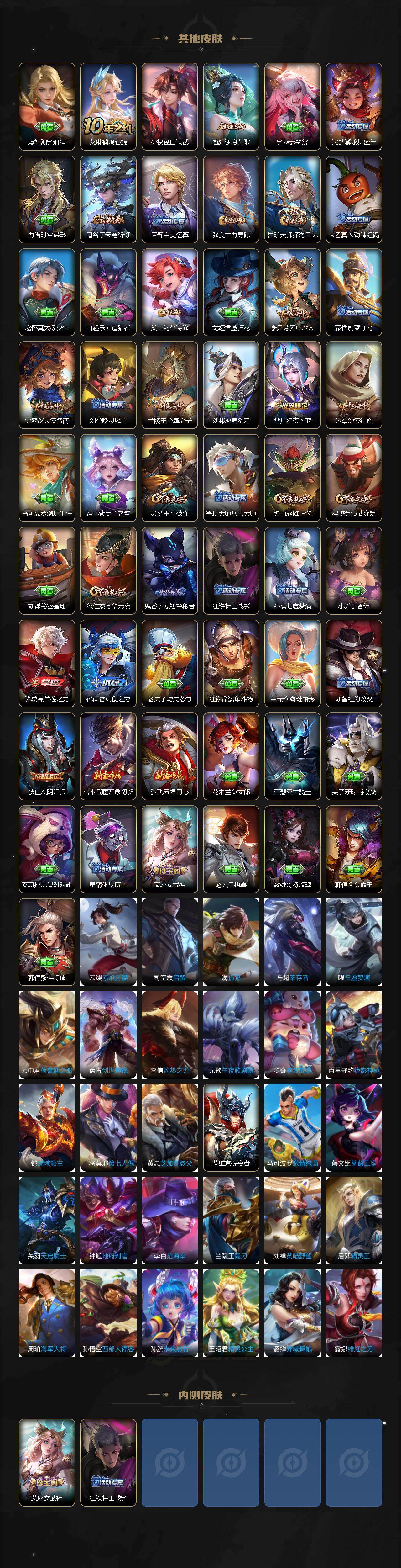 WZLX4325982王者荣耀账号详情图3