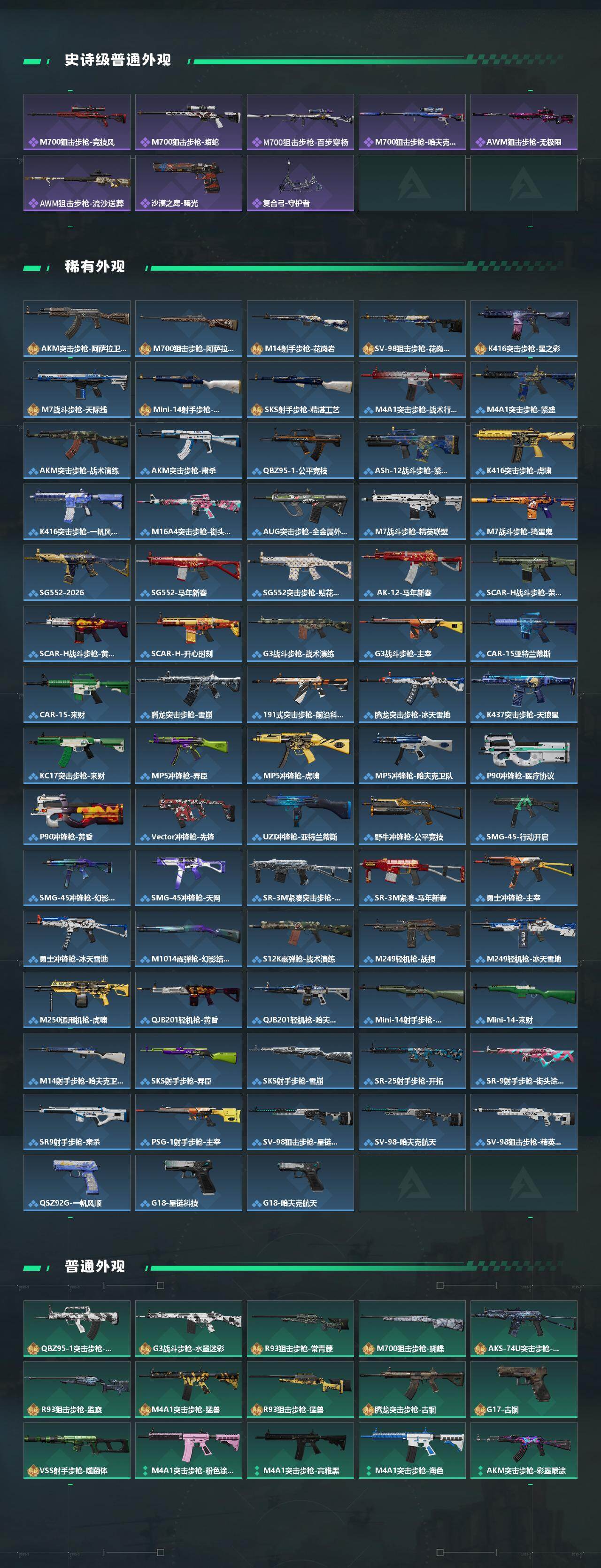 SJZQM4110221三角洲行动账号详情图4