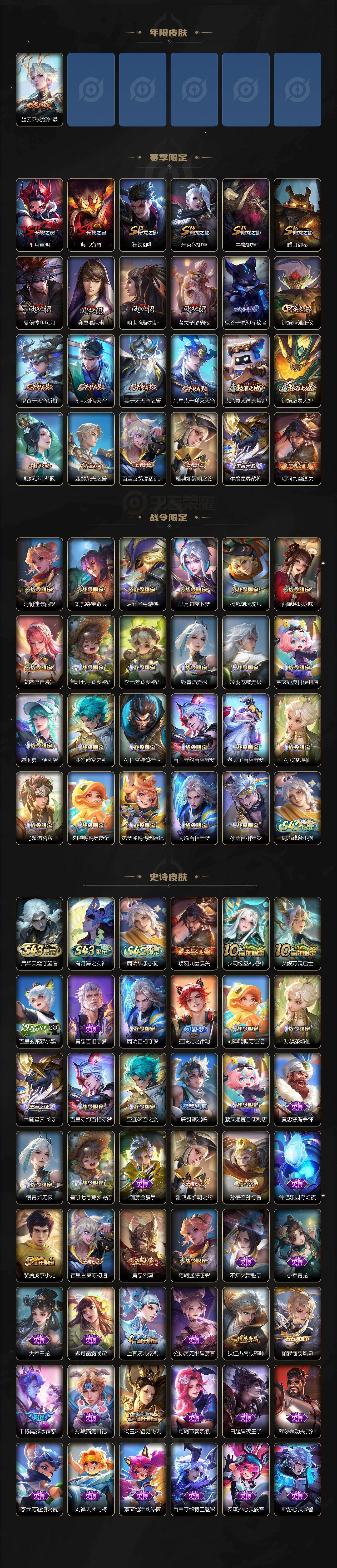 WZQM4331409王者荣耀账号详情图4