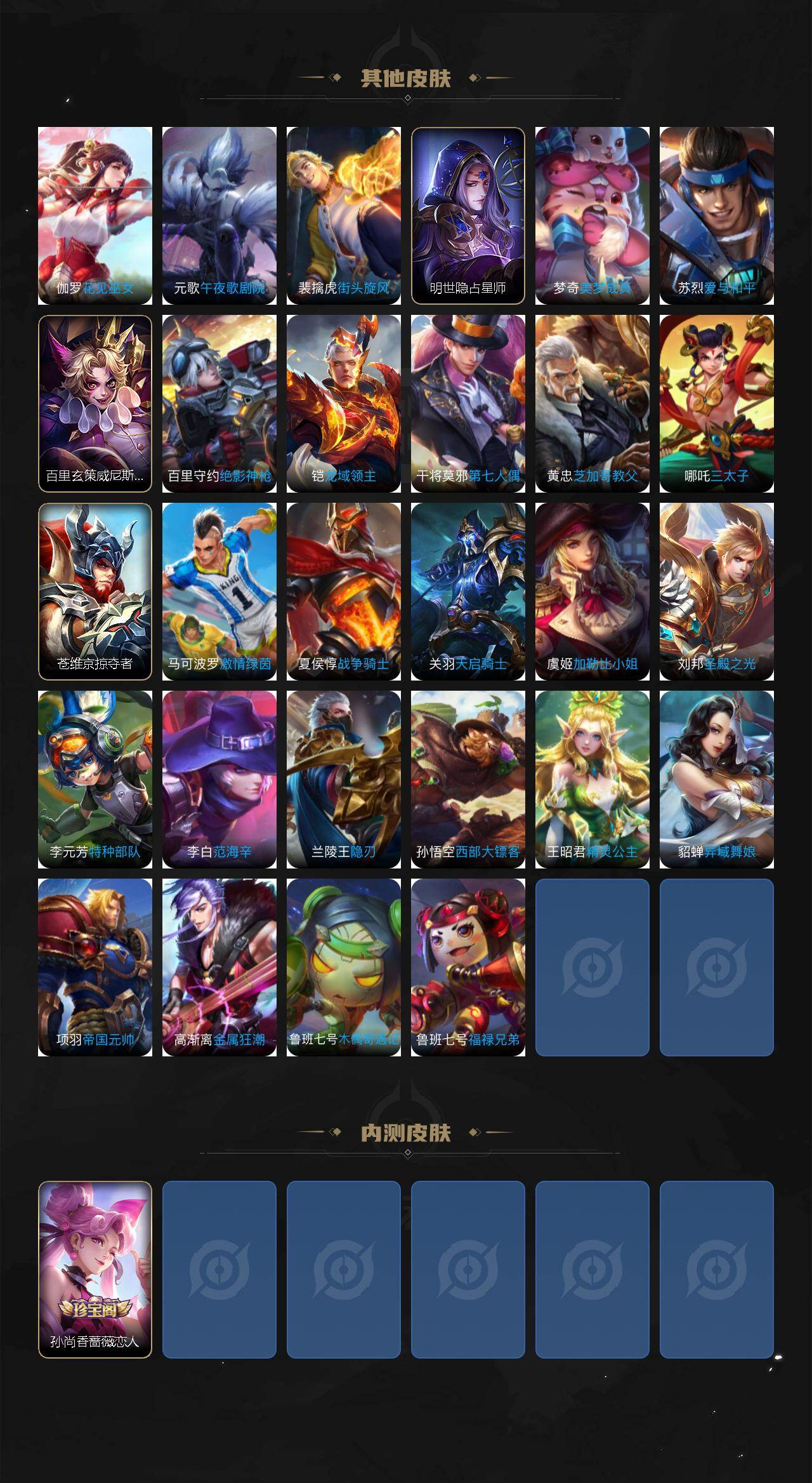 WZEY4326529王者荣耀账号详情图4