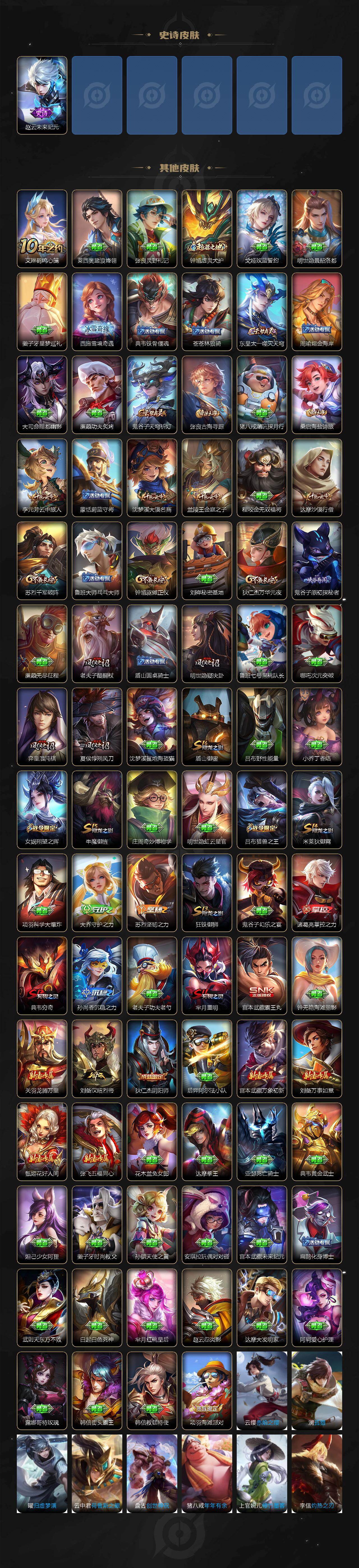 WZEY4326529王者荣耀账号详情图3