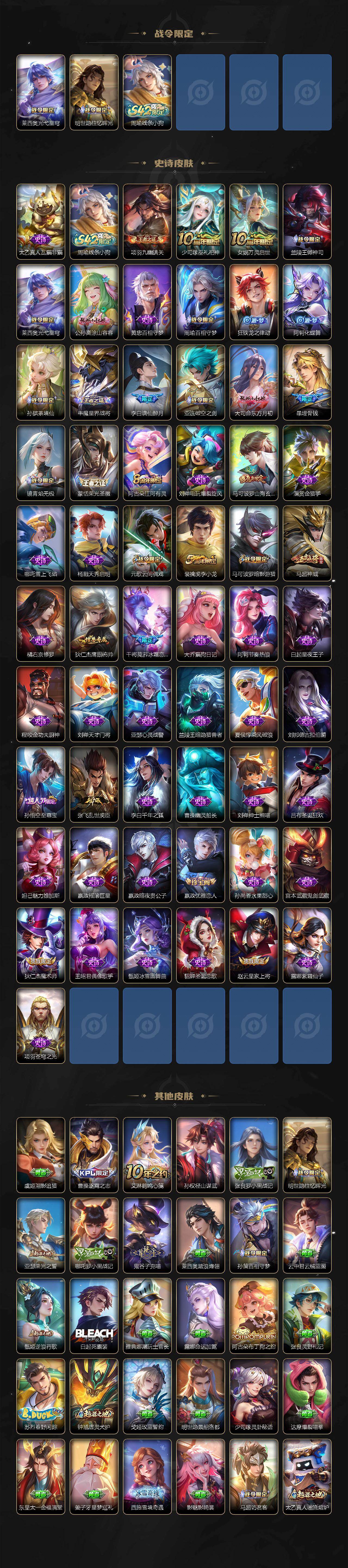 WZLX4327482王者荣耀账号详情图3