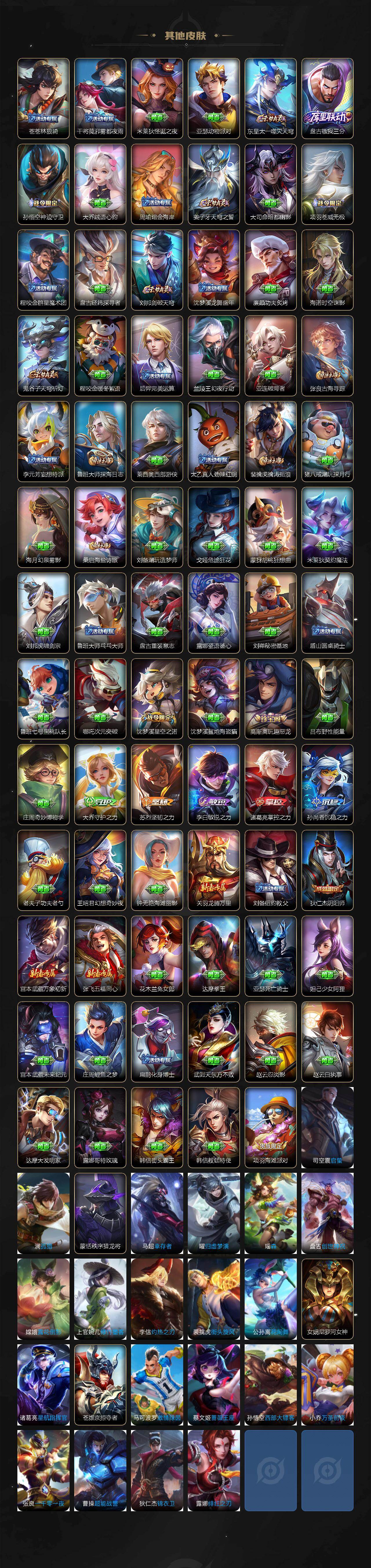 WZLX4327482王者荣耀账号详情图4