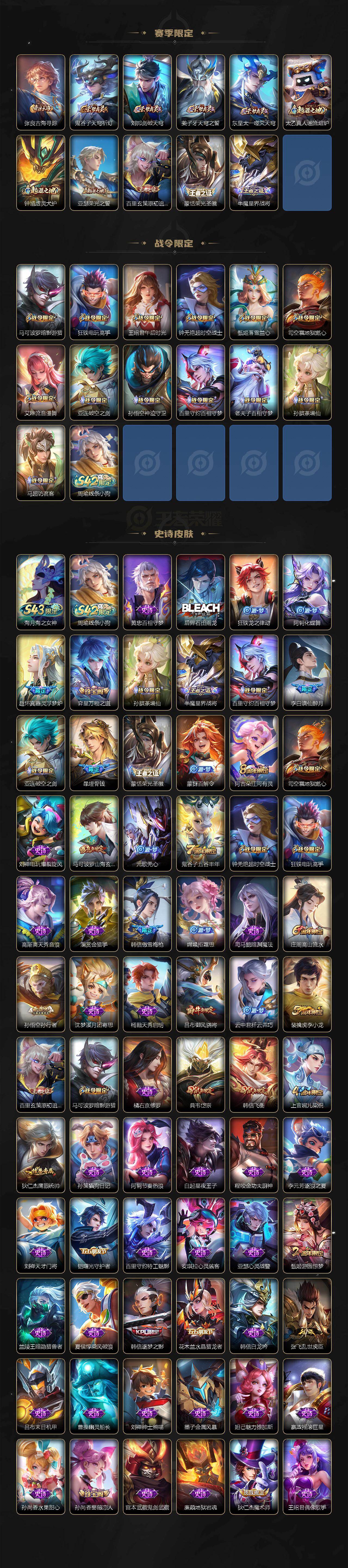 WZLX4326165王者荣耀账号详情图3