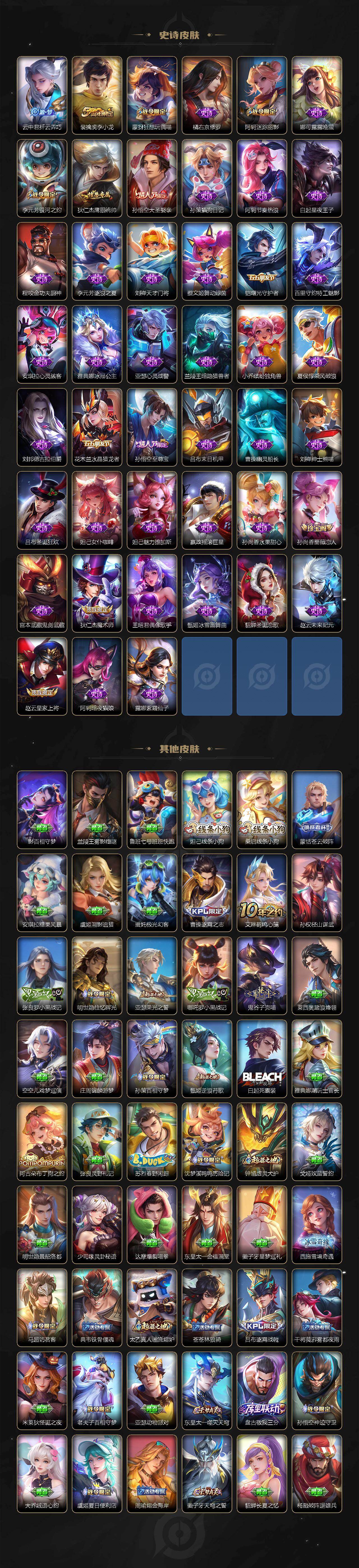 WZQM4331472王者荣耀账号详情图5