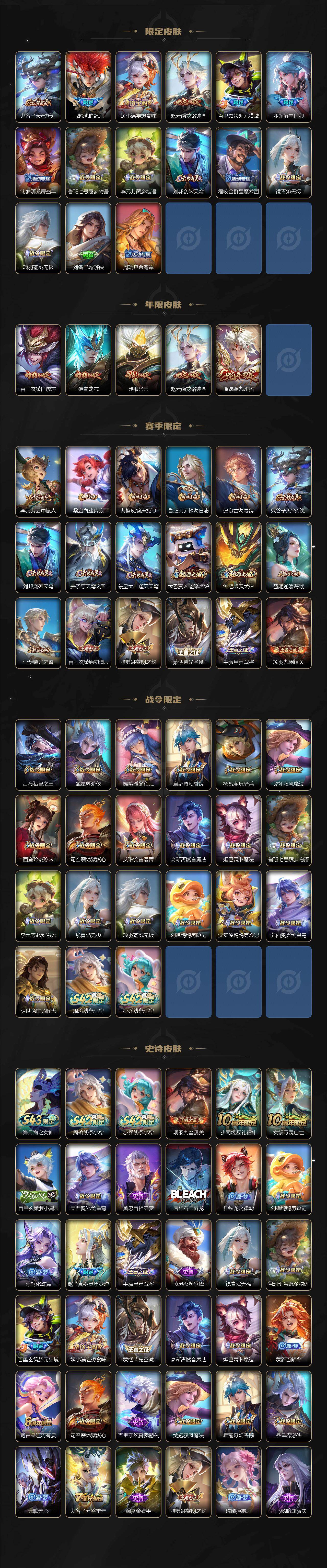 WZQM4326503王者荣耀账号详情图4