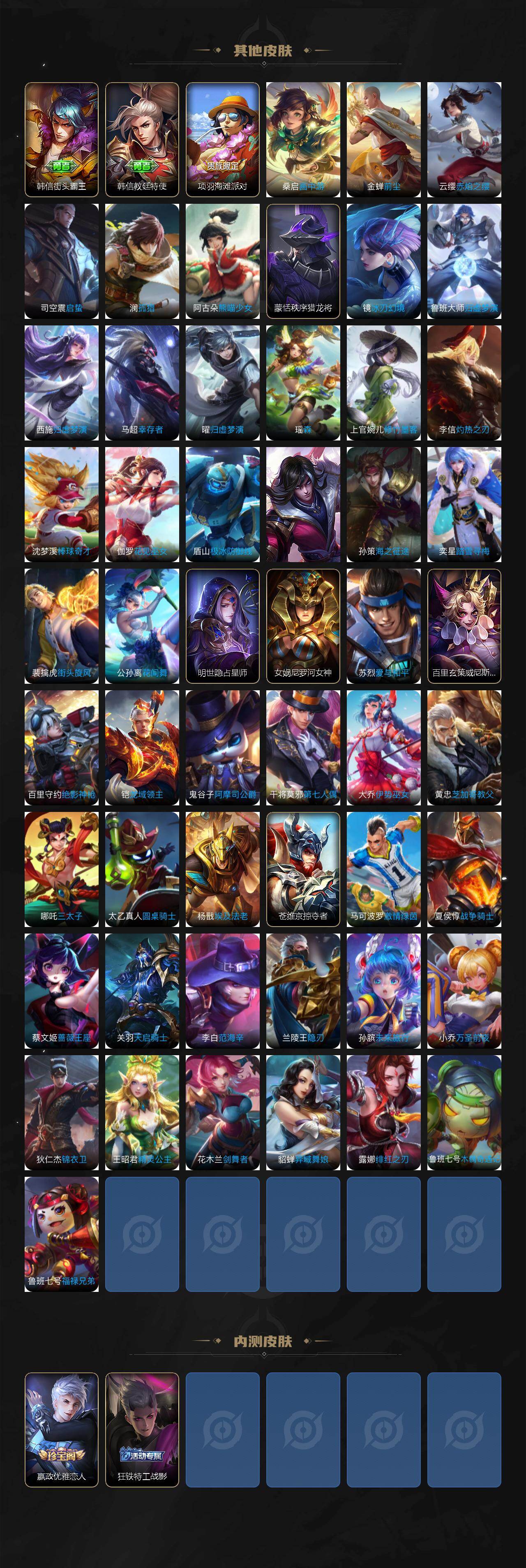 WZLX4327470王者荣耀账号详情图5