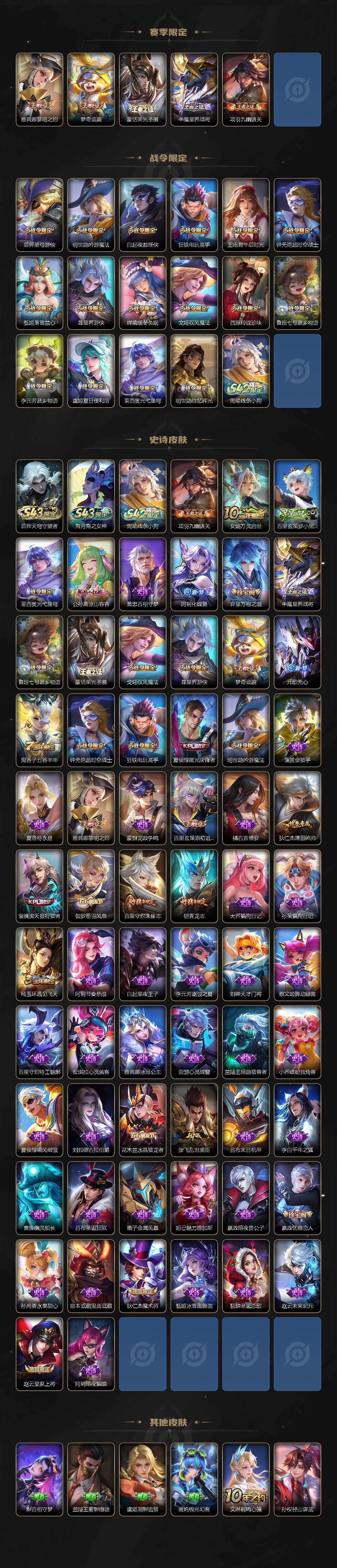 WZLX4327470王者荣耀账号详情图3