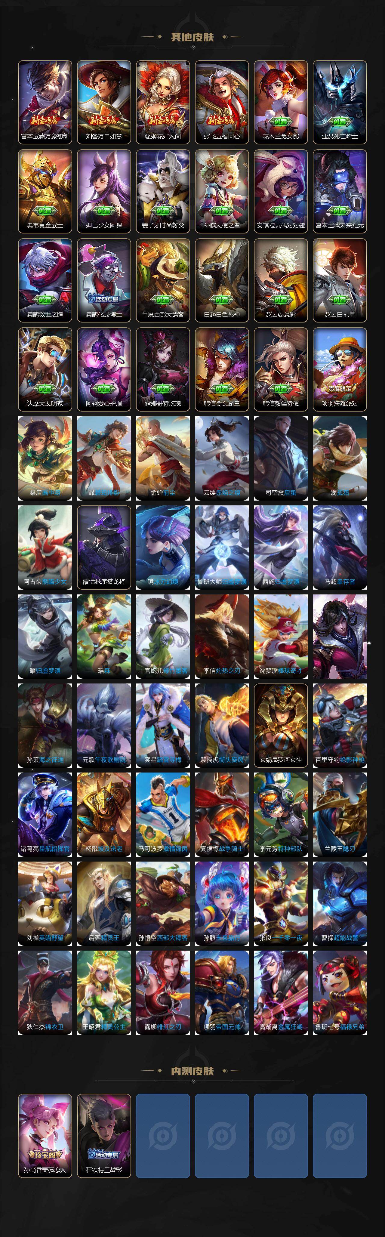 WZLX4327471王者荣耀账号详情图5