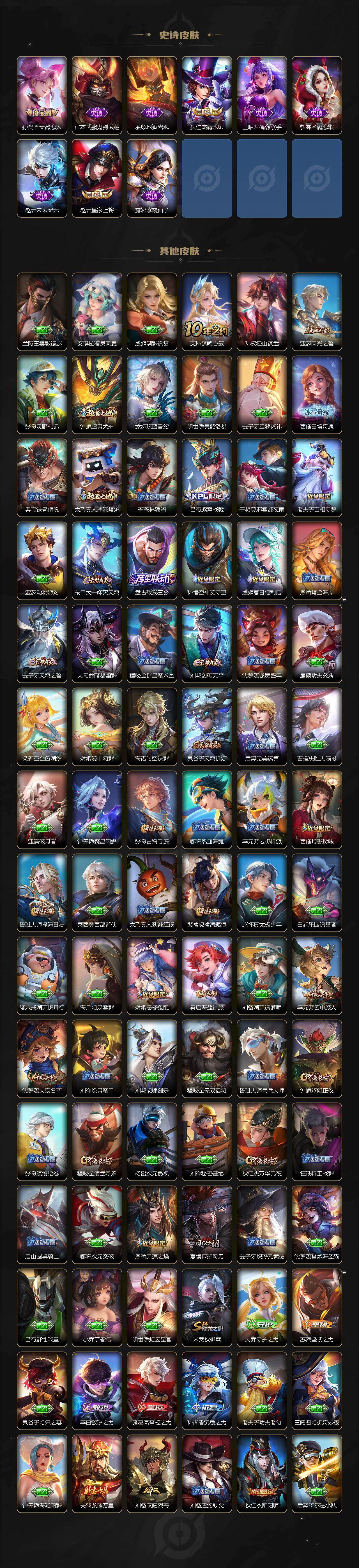 WZLX4327471王者荣耀账号详情图4