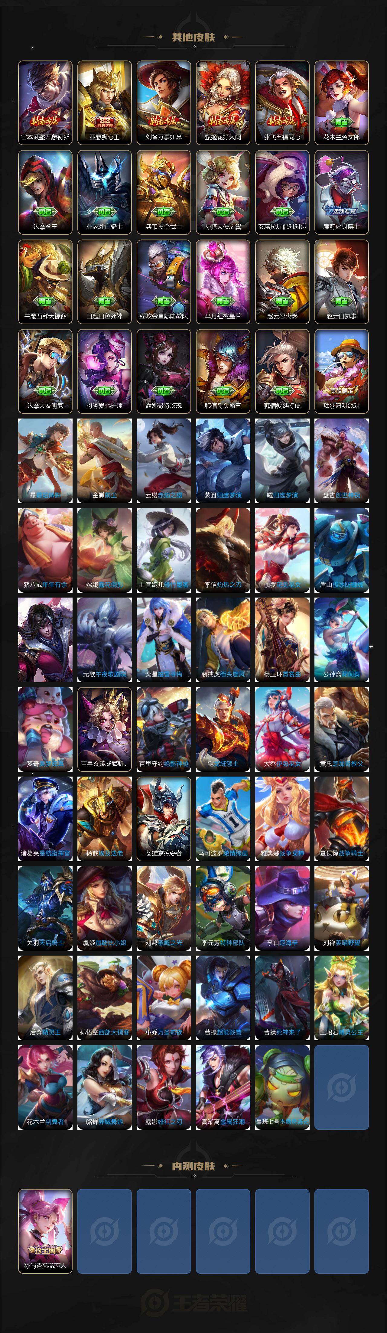 WZLX4327475王者荣耀账号详情图5