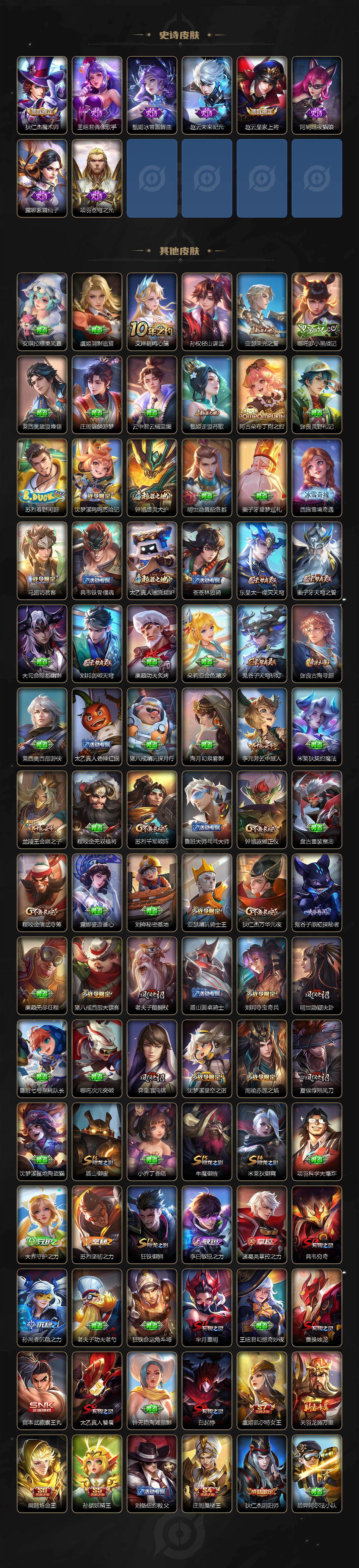 WZLX4327475王者荣耀账号详情图4