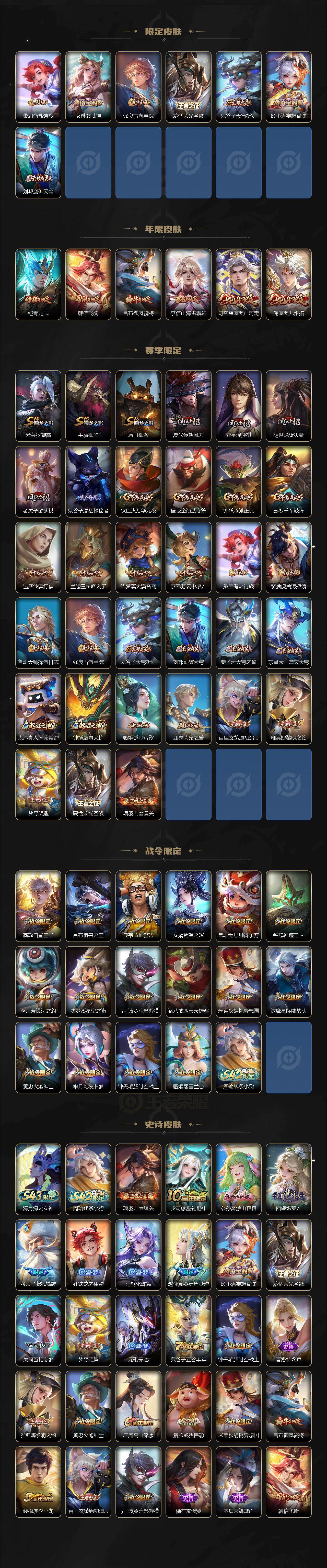 WZQM4332085王者荣耀账号详情图4