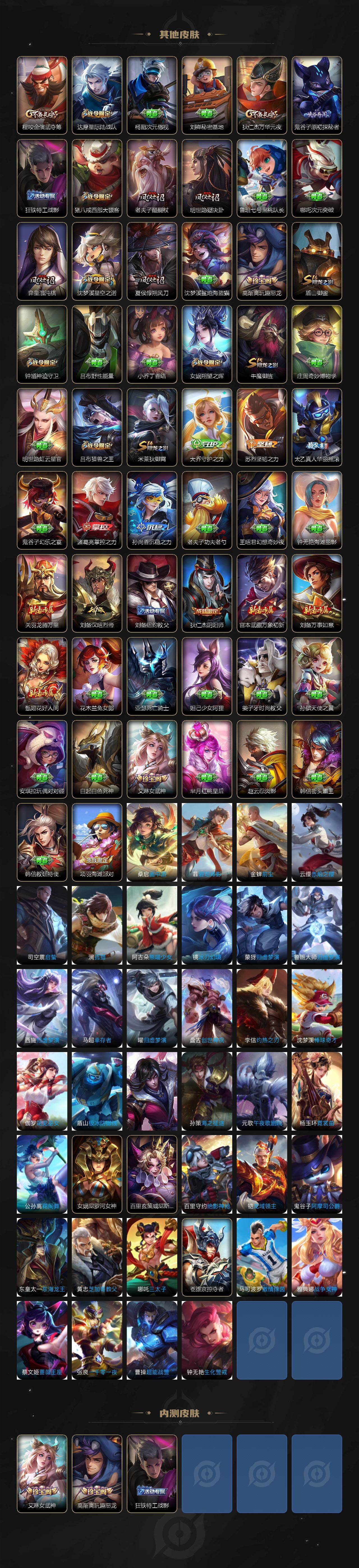 WZQM4332085王者荣耀账号详情图6