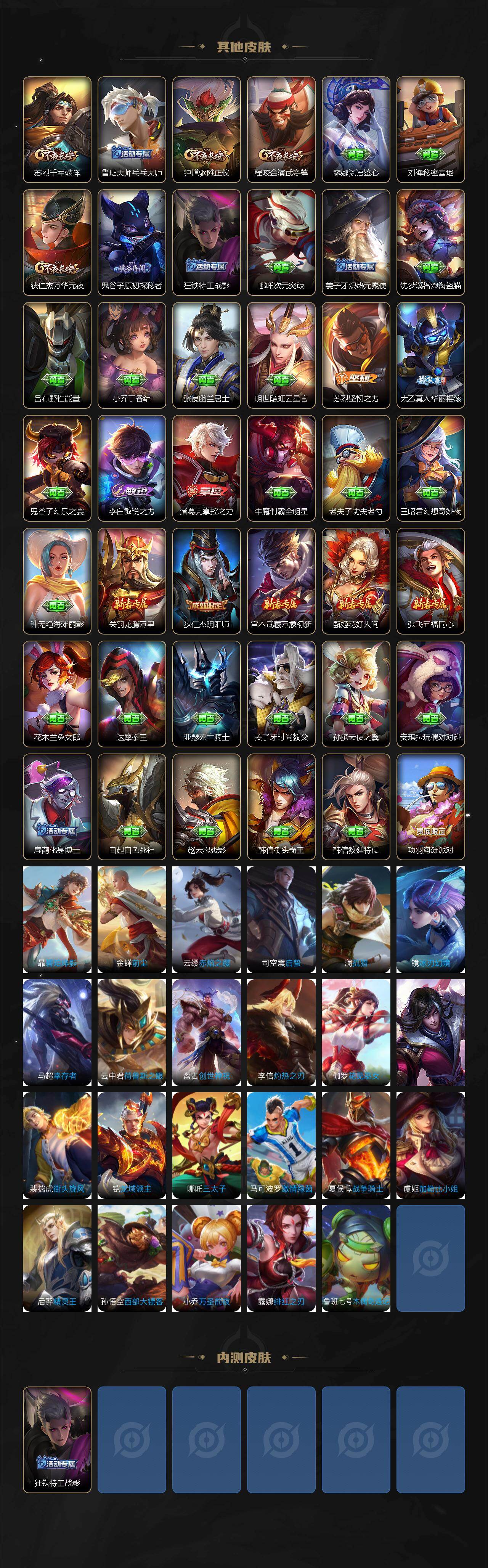 WZLX4327807王者荣耀账号详情图5