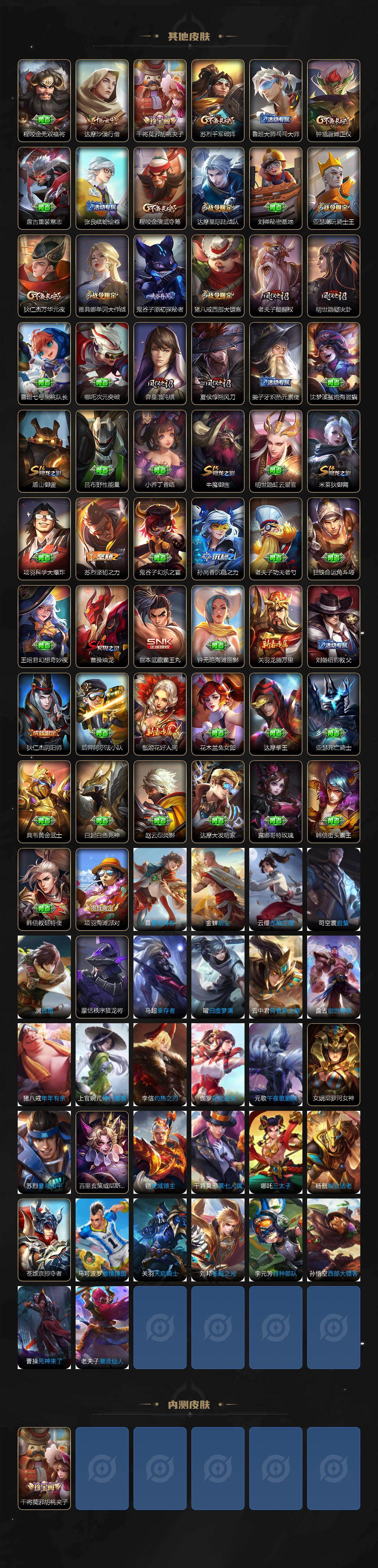 WZLX4327813王者荣耀账号详情图5