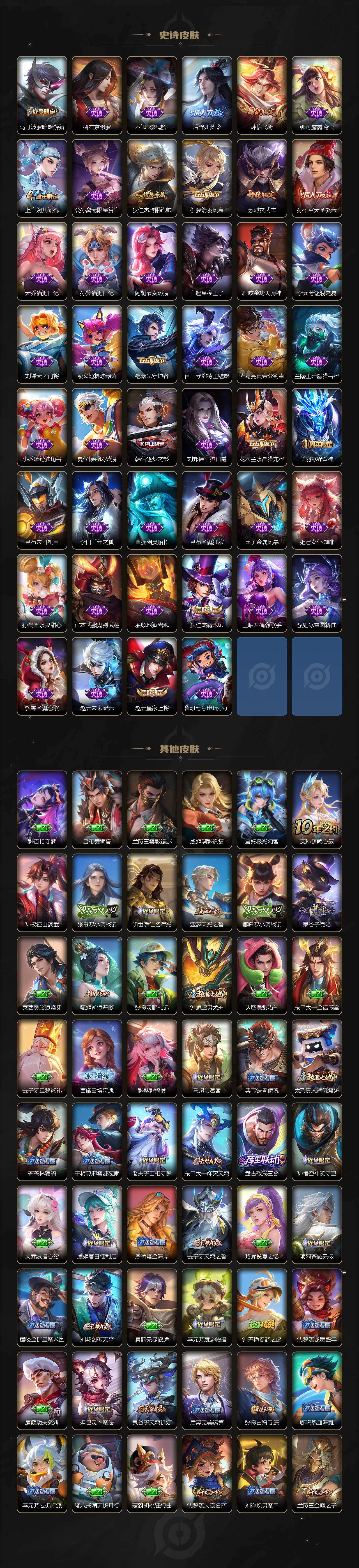 WZLX4327813王者荣耀账号详情图4