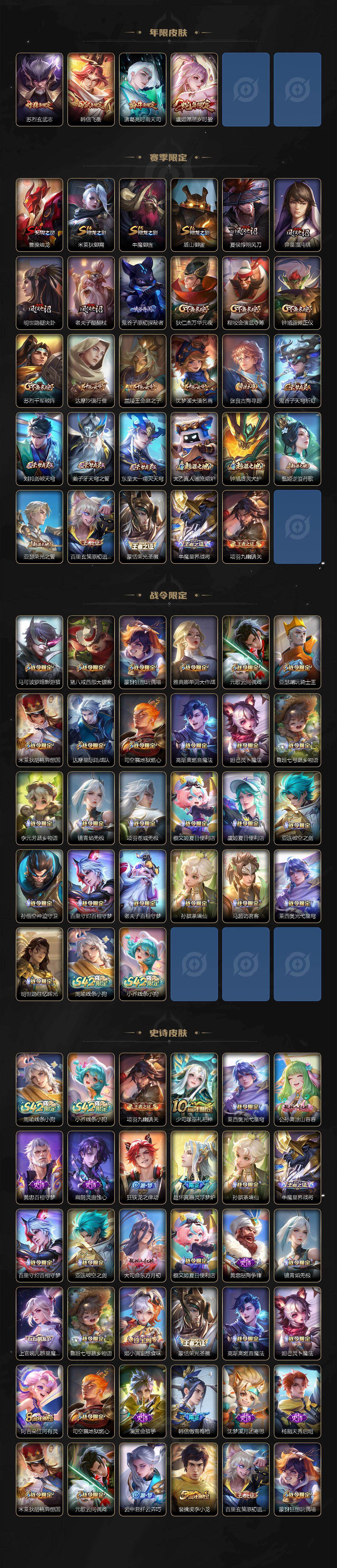 WZLX4327813王者荣耀账号详情图3