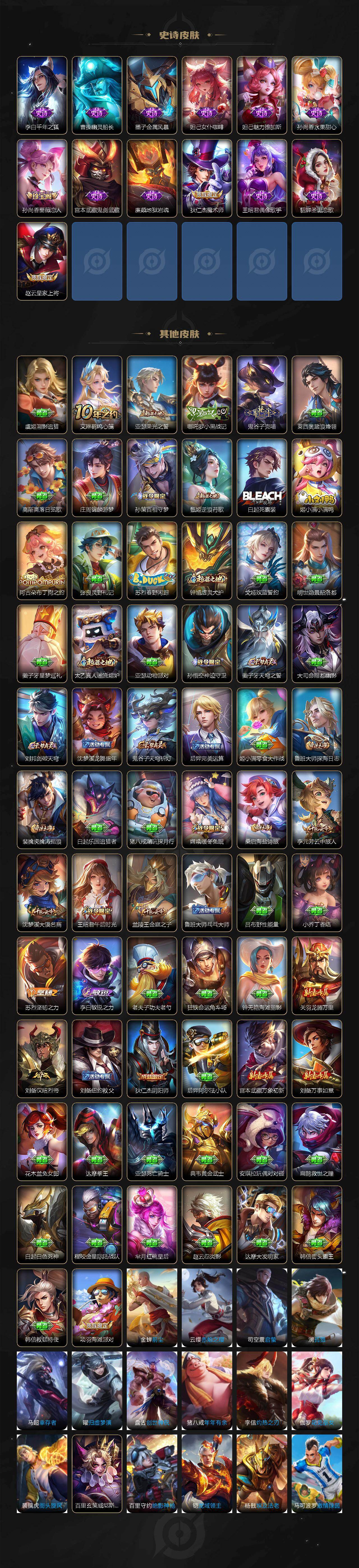 WZLX4327809王者荣耀账号详情图3