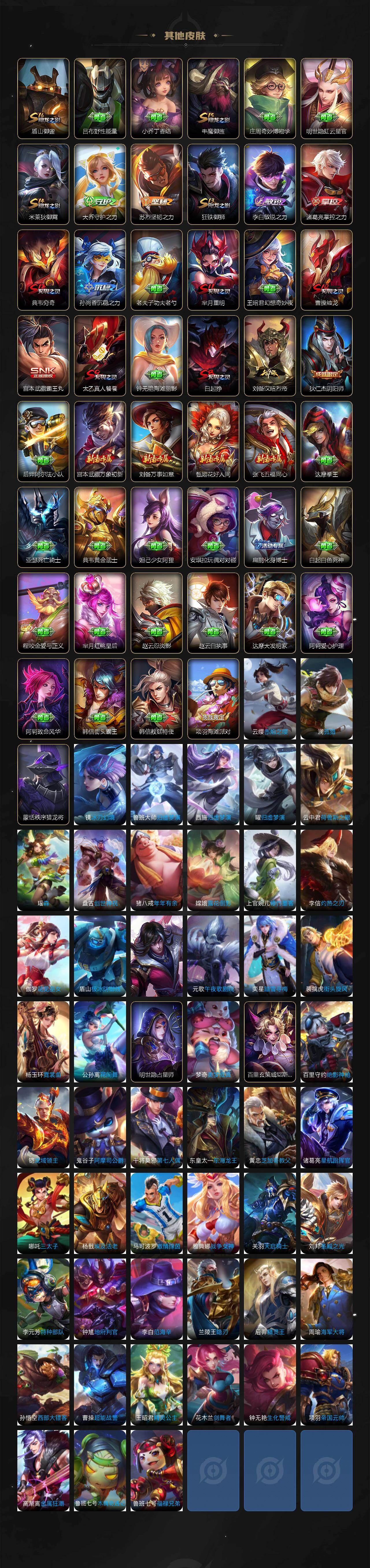 WZLX4327843王者荣耀账号详情图4