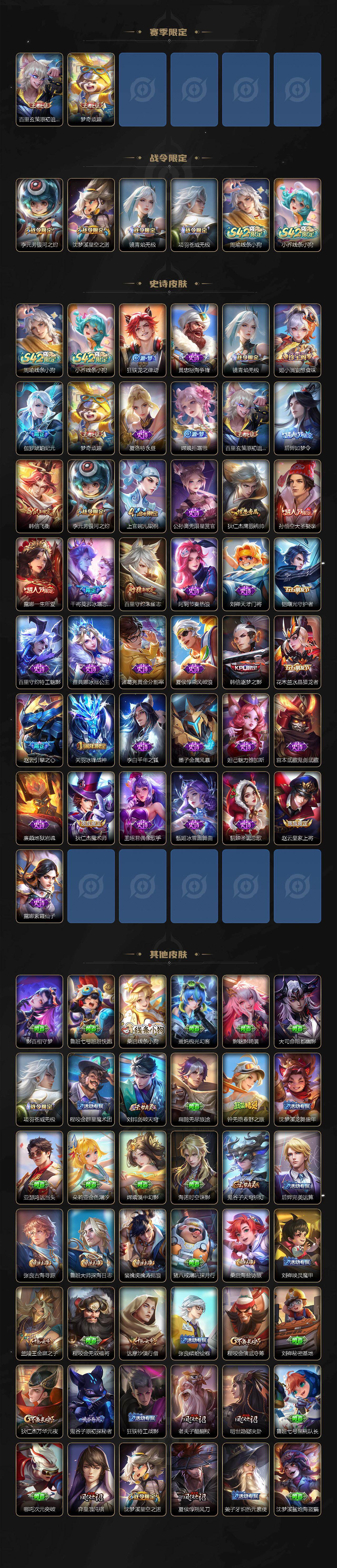 WZLX4327843王者荣耀账号详情图3