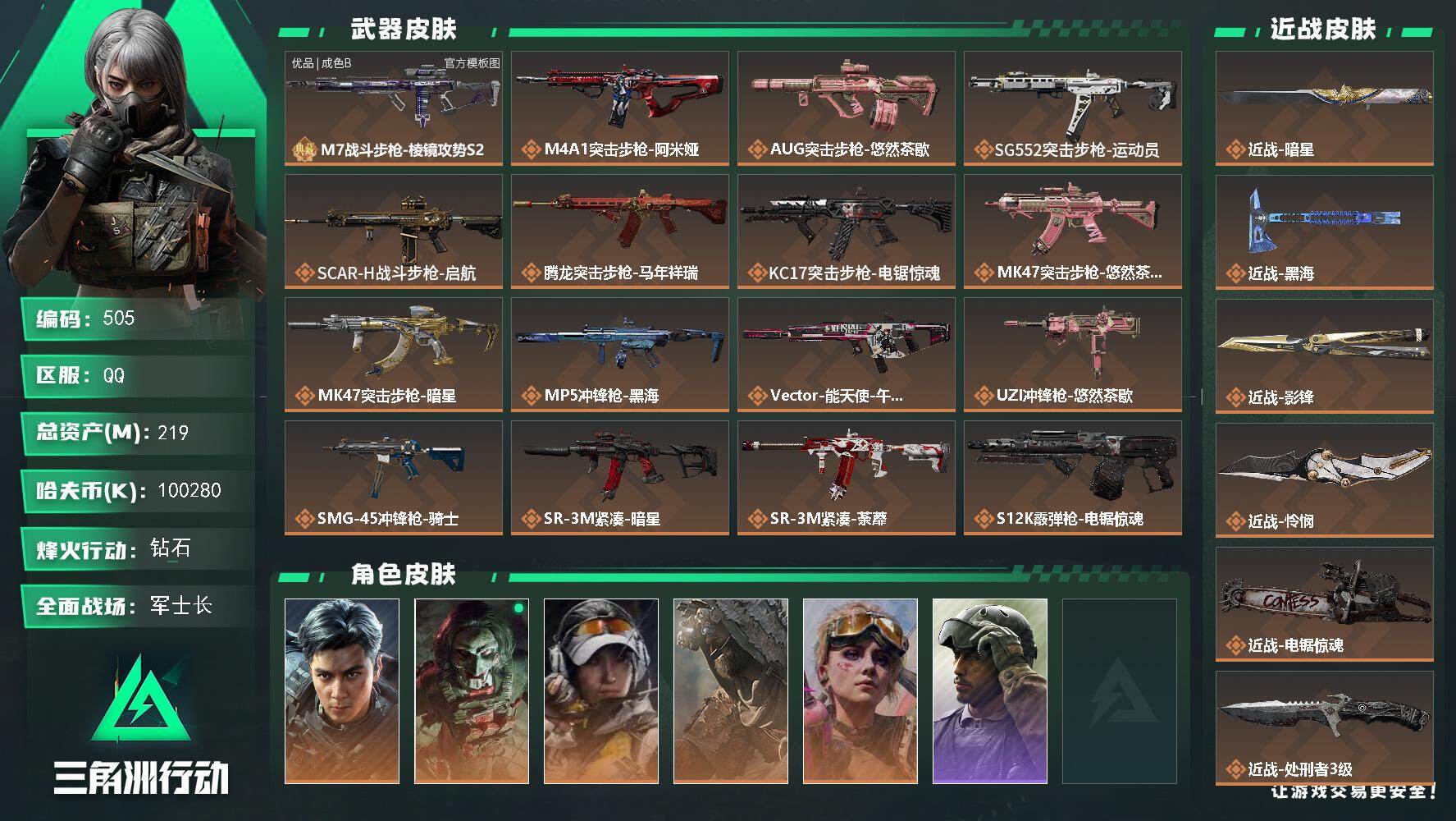 三角洲行动账号QQ【505】219m总资产-100280k哈夫币-60烽火等级-钻石-50战场等级-军士长
【干员外观