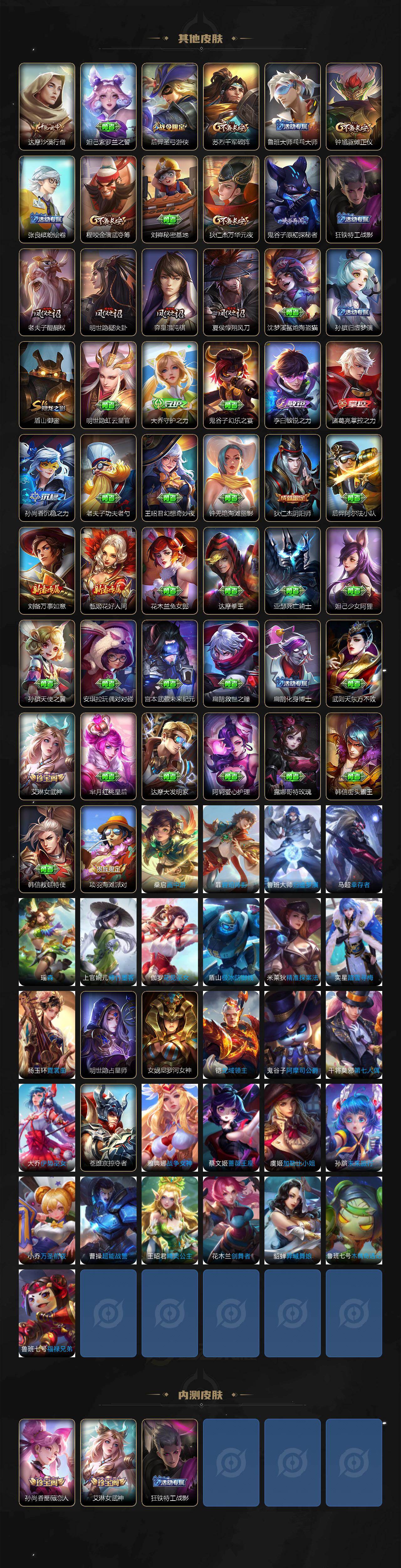 WZLX4327903王者荣耀账号详情图4