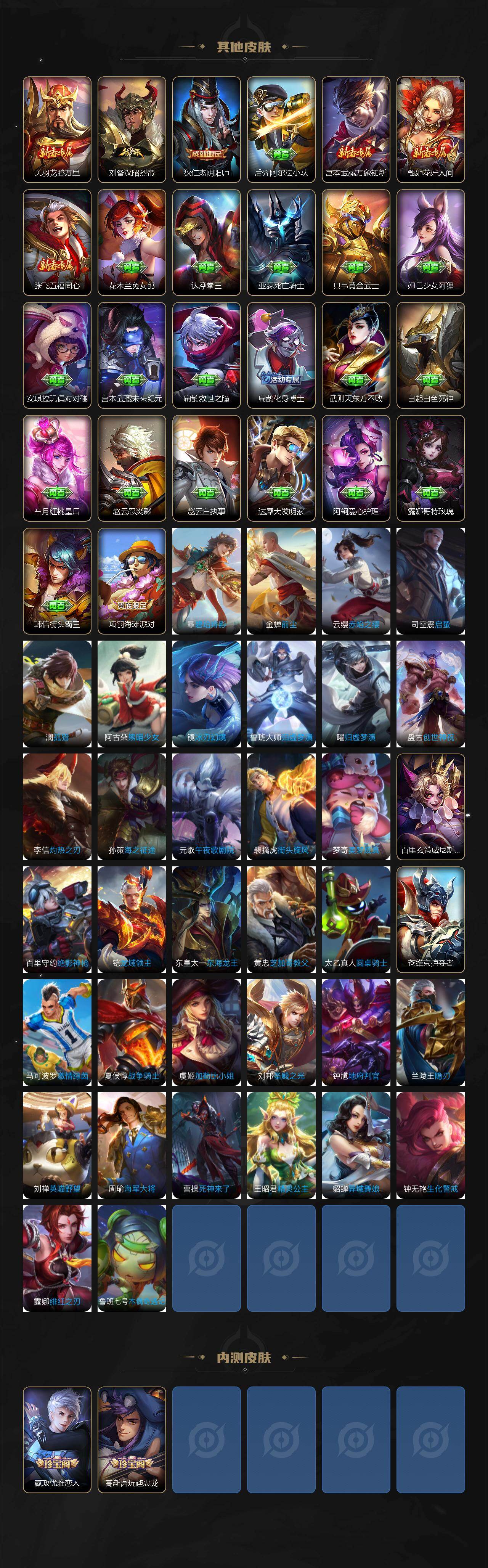 WZLX4328050王者荣耀账号详情图4