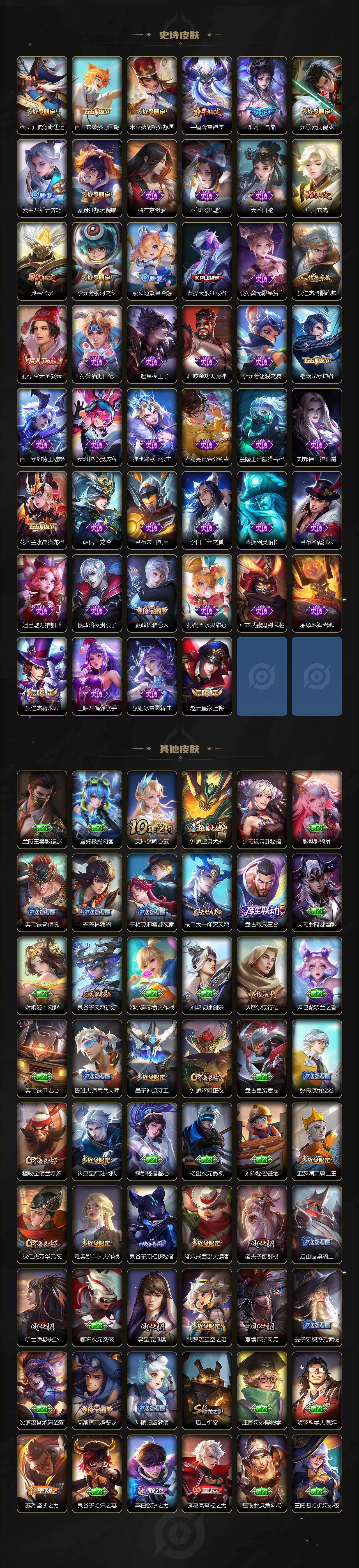 WZLX4328050王者荣耀账号详情图3