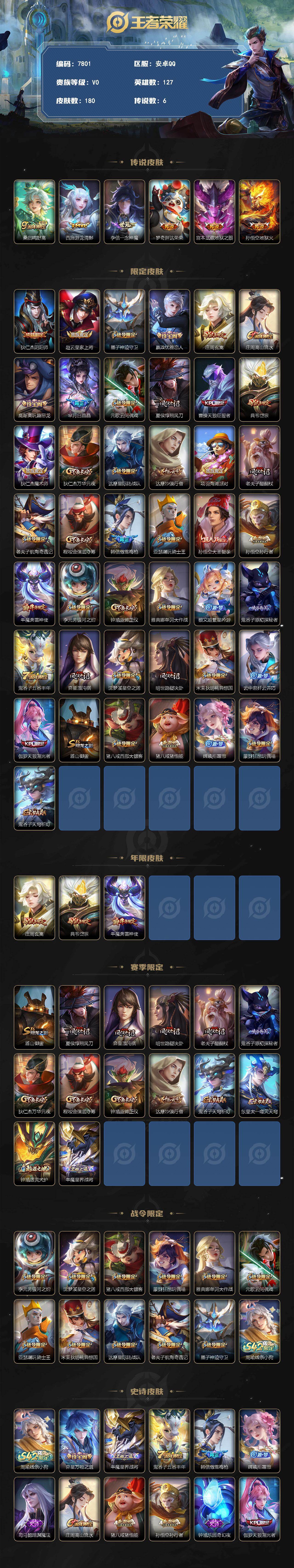 WZLX4328050王者荣耀账号详情图2