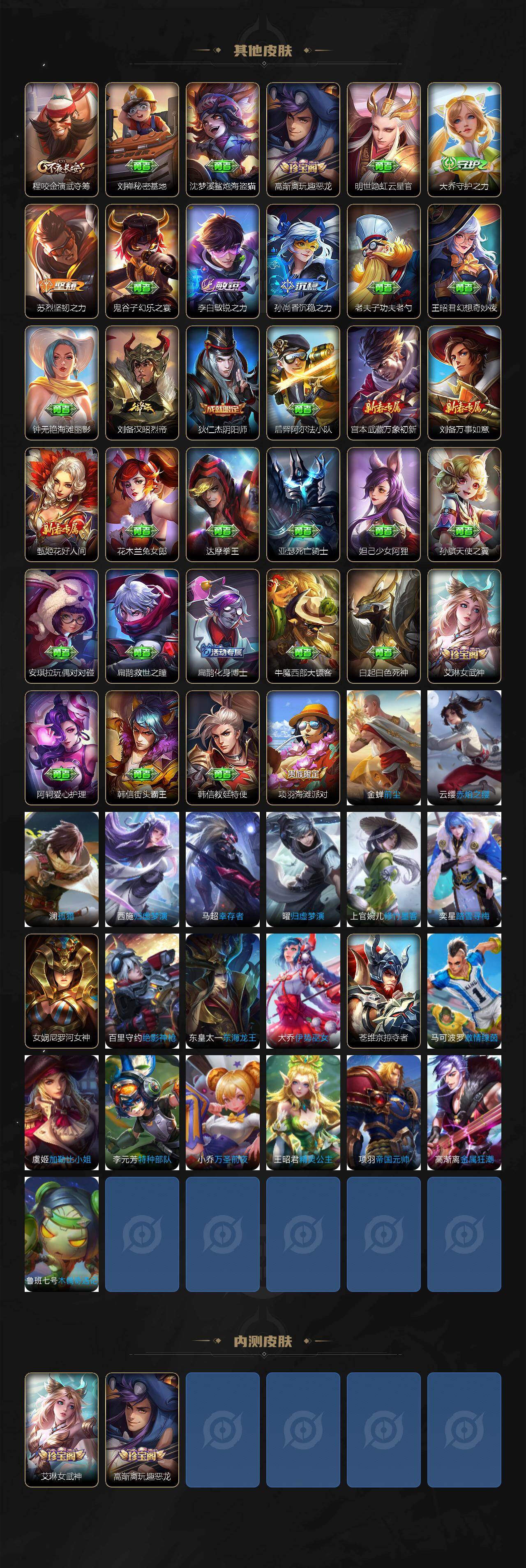 WZLX4328082王者荣耀账号详情图4