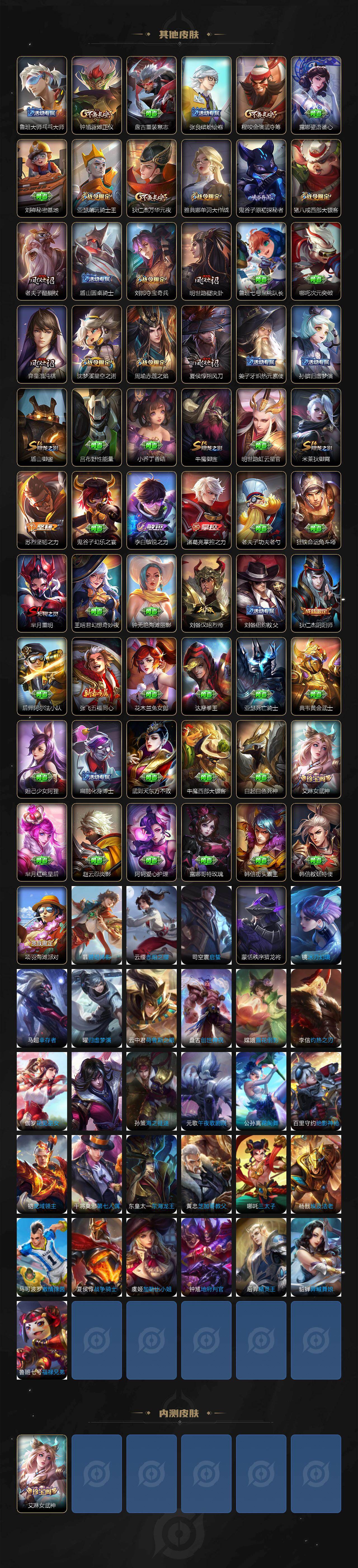 WZQM4333476王者荣耀账号详情图5