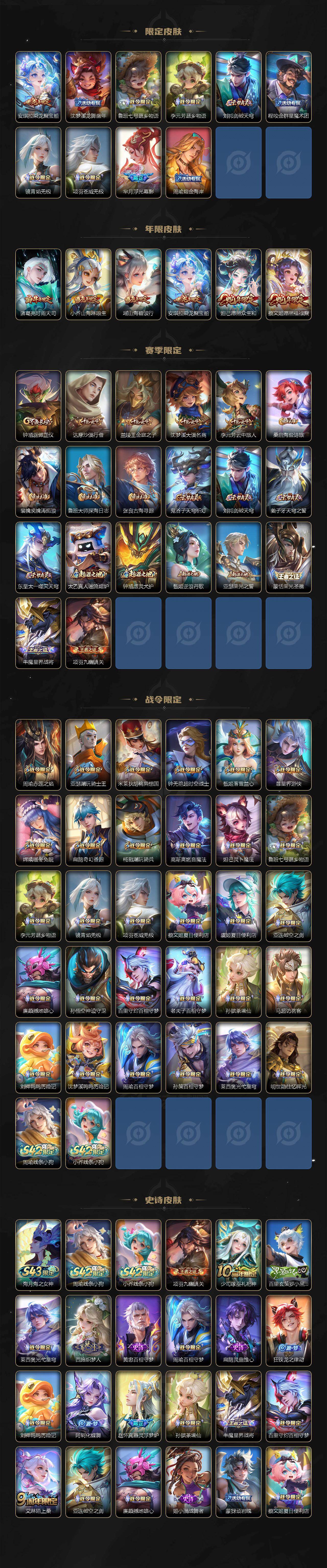 WZJM4327894王者荣耀账号详情图3