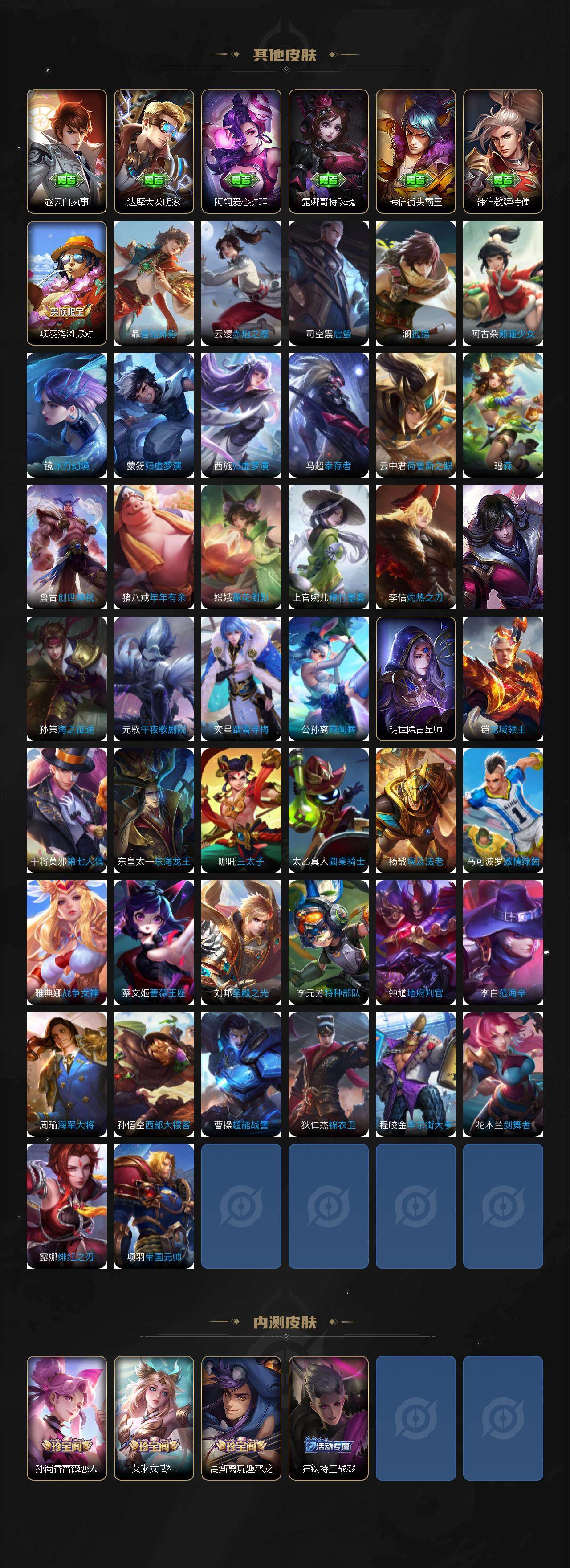 WZLX4327909王者荣耀账号详情图5