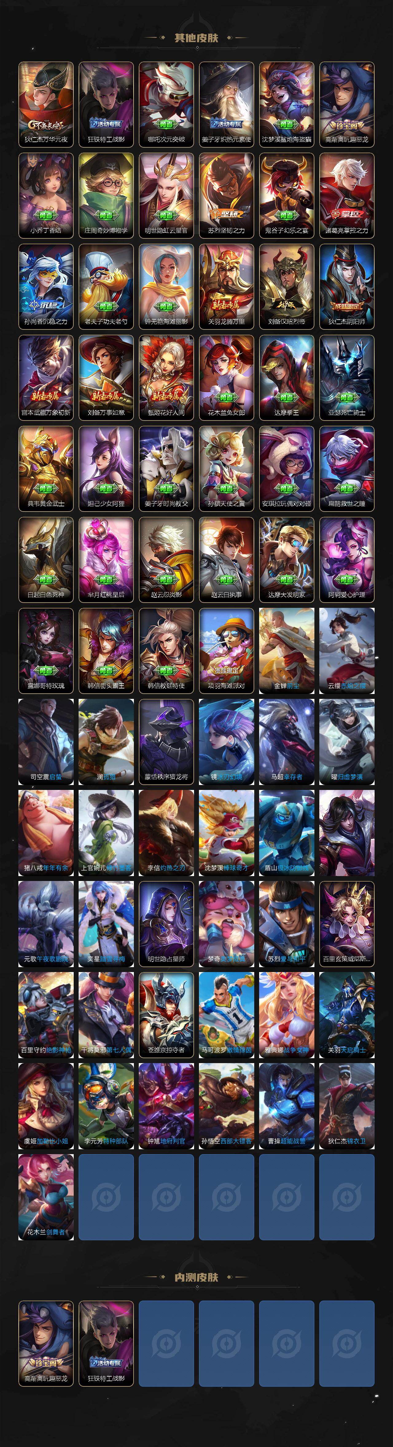 WZQM4333128王者荣耀账号详情图6