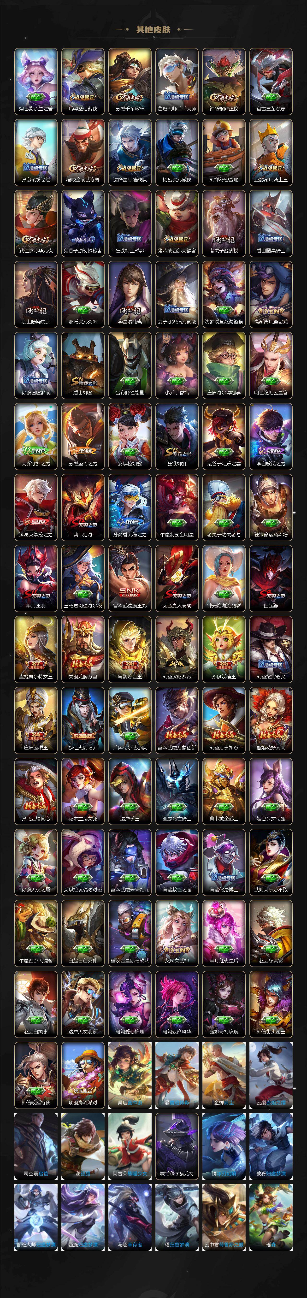 WZQM4333050王者荣耀账号详情图7