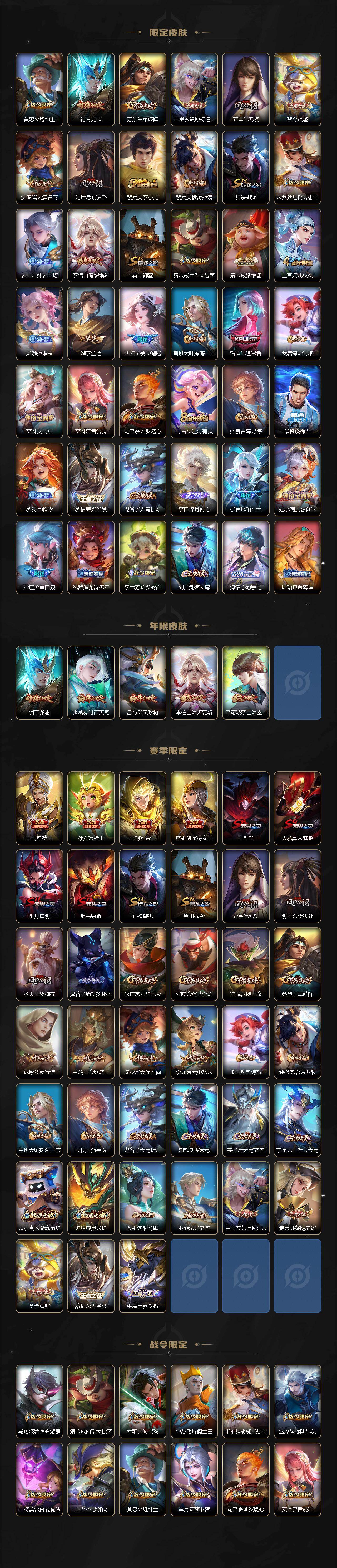 WZQM4333050王者荣耀账号详情图4