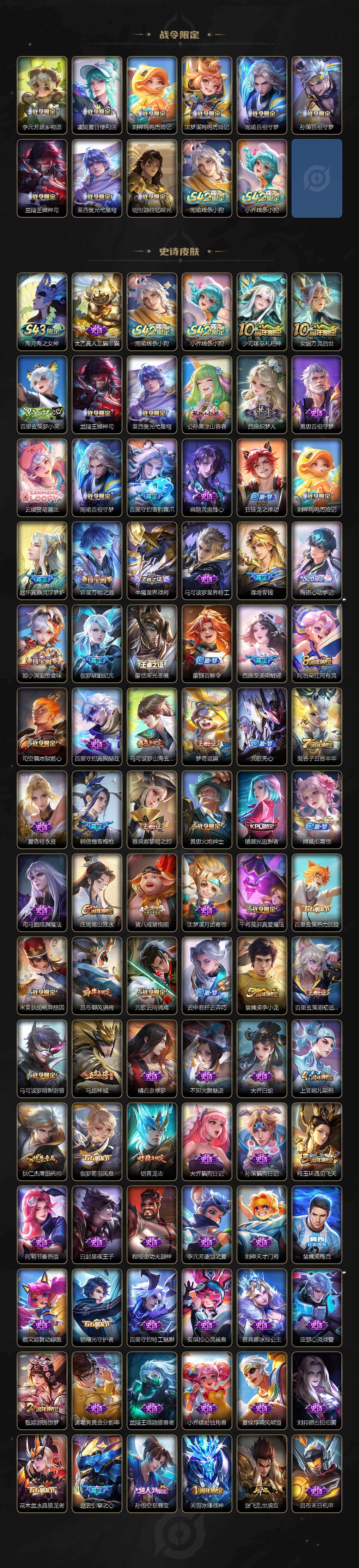 WZQM4333050王者荣耀账号详情图5