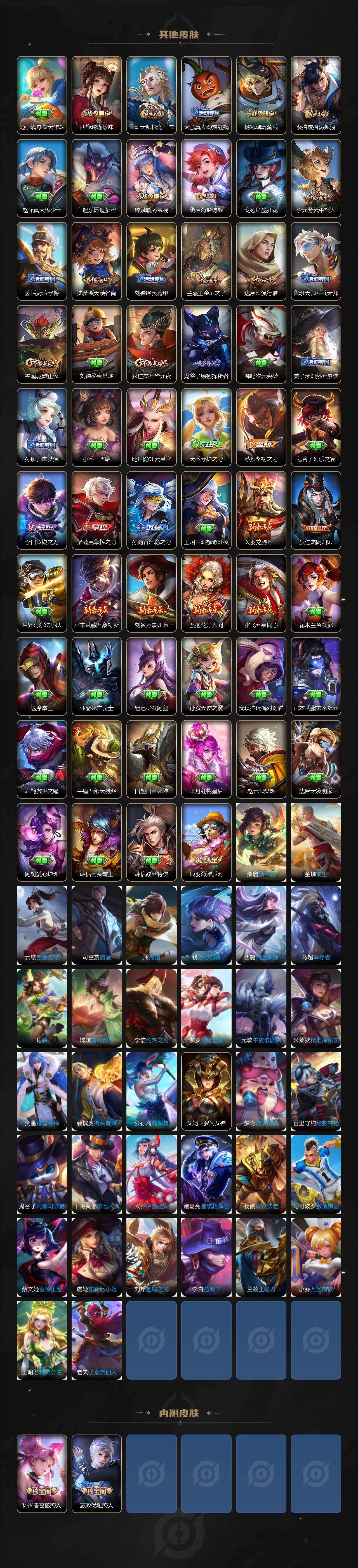 WZQM4331532王者荣耀账号详情图6