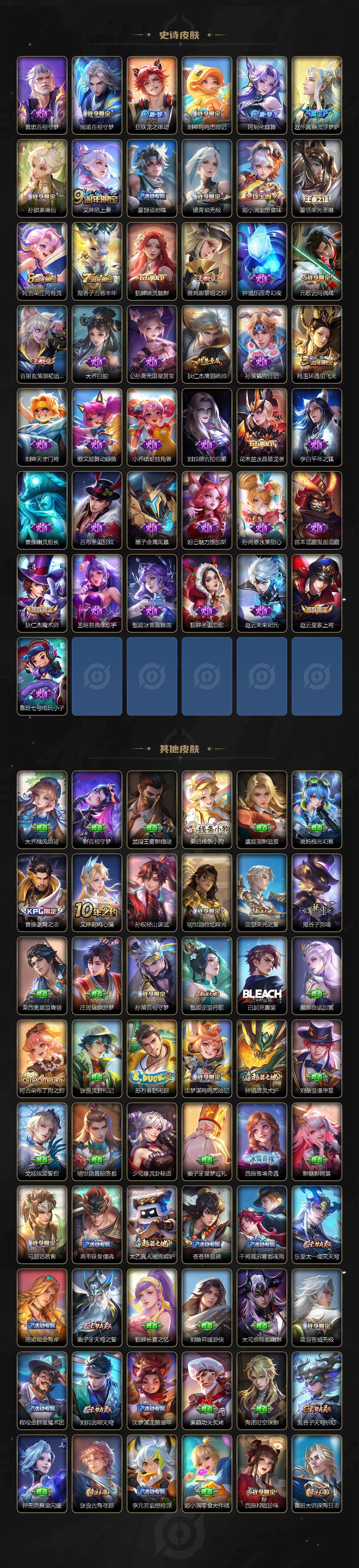 WZXS4345382王者荣耀账号详情图3