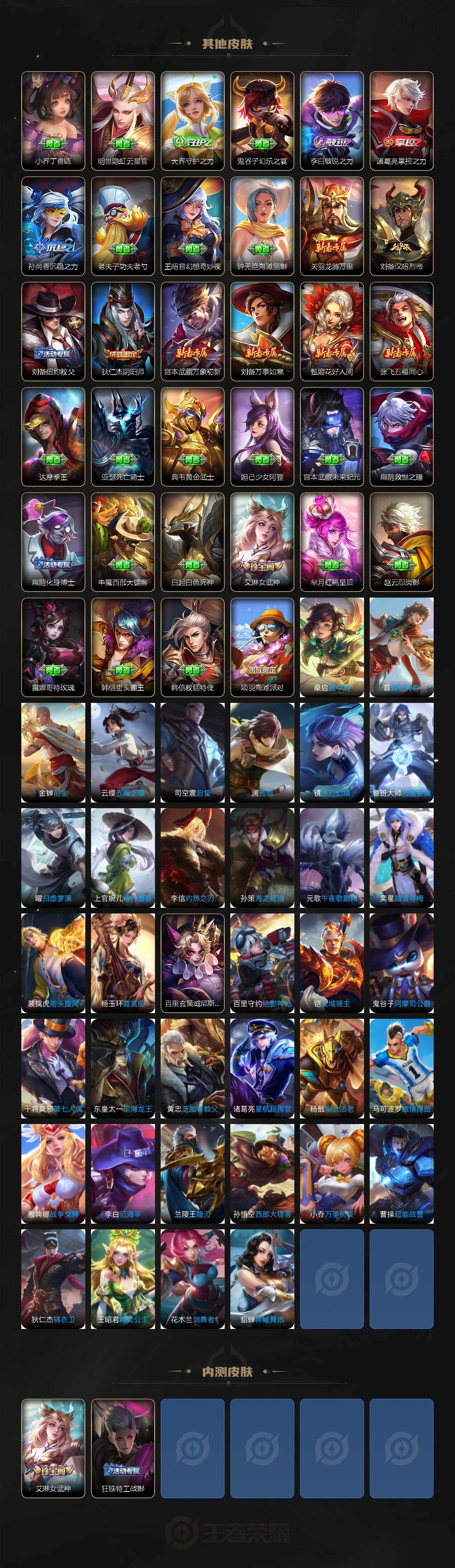 WZJM4327897王者荣耀账号详情图5