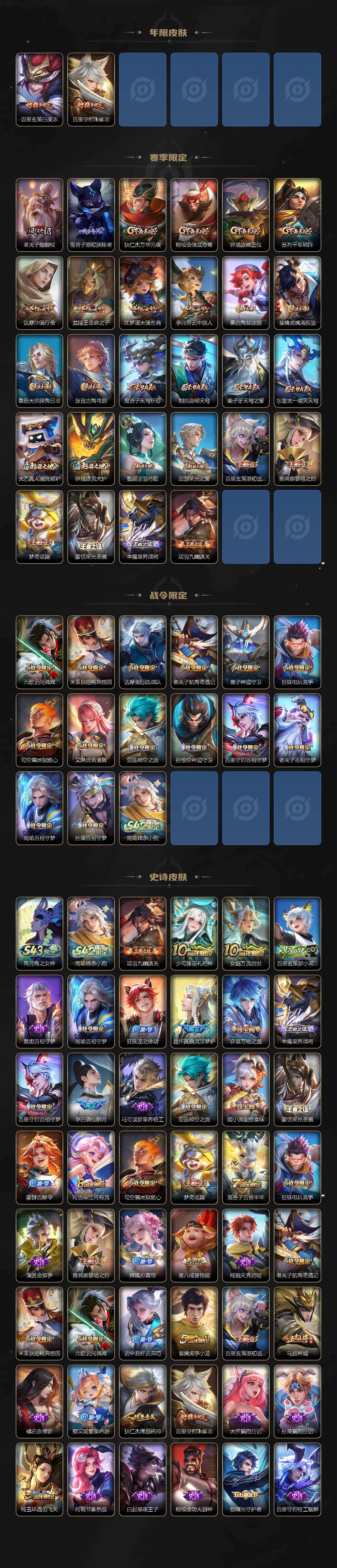 WZEY4352542王者荣耀账号详情图3