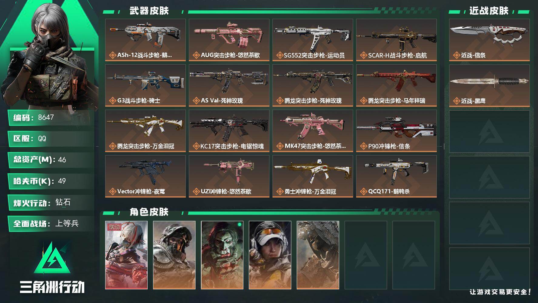 三角洲行动账号QQ总资产46M/哈夫币4万/传说近战数1/传说枪皮数30/战场等级30/行动等级60/安全箱等时效性道具以游戏内数据为准，详情请看图/骇爪-维什戴尔/深蓝-不破誓约/红狼-电锯惊魂/露娜-金牌射手/乌鲁