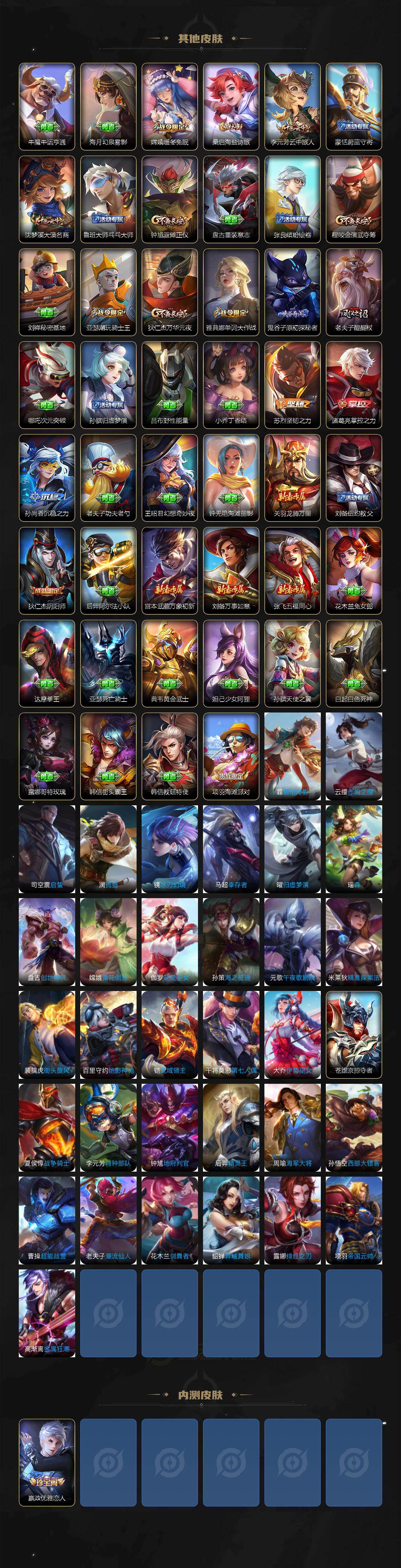 WZEY4328014王者荣耀账号详情图3