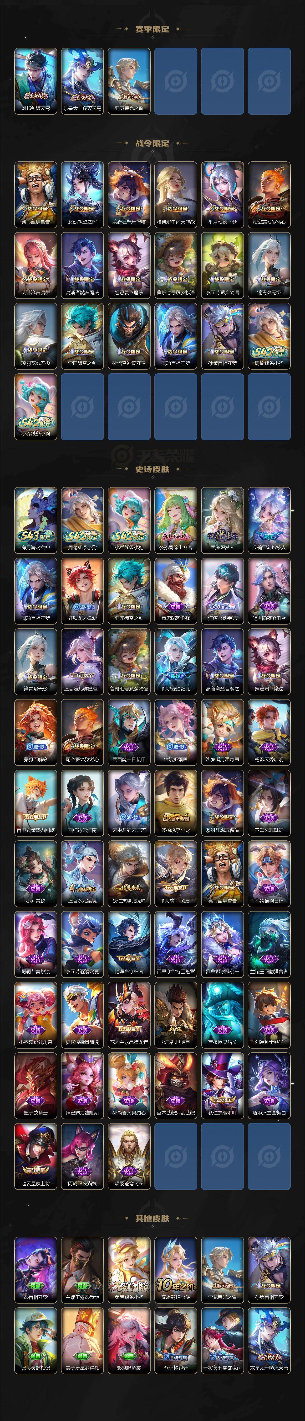 WZLX4332144王者荣耀账号详情图3