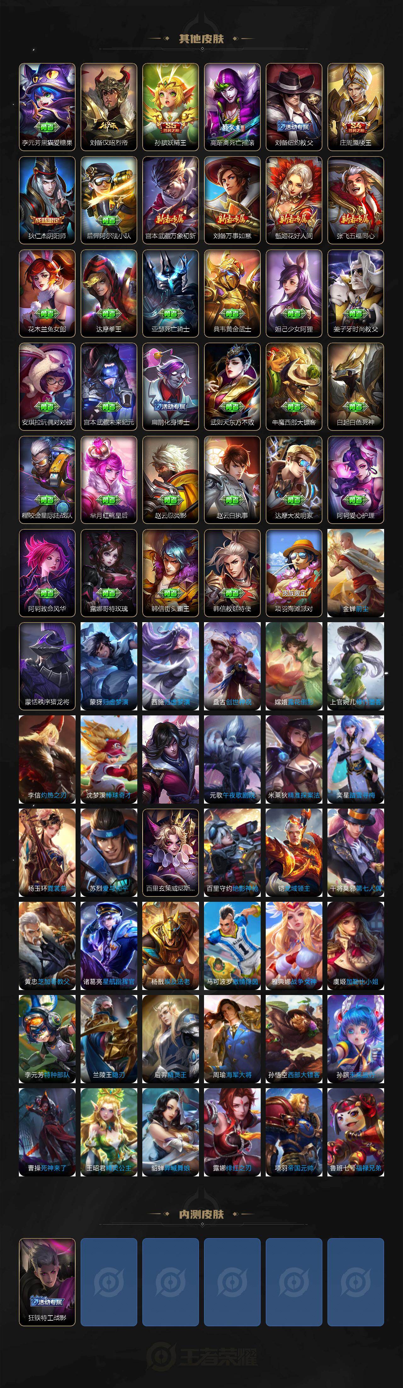 WZLX4327864王者荣耀账号详情图4