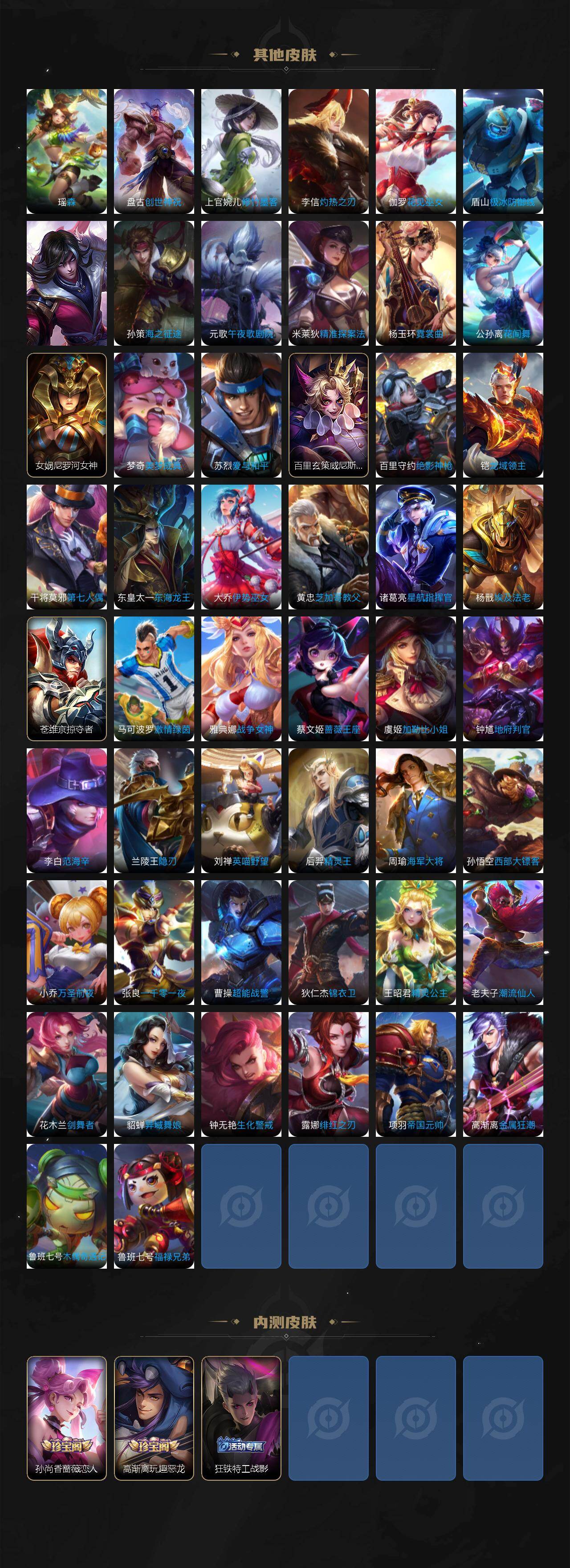 WZLX4327898王者荣耀账号详情图5