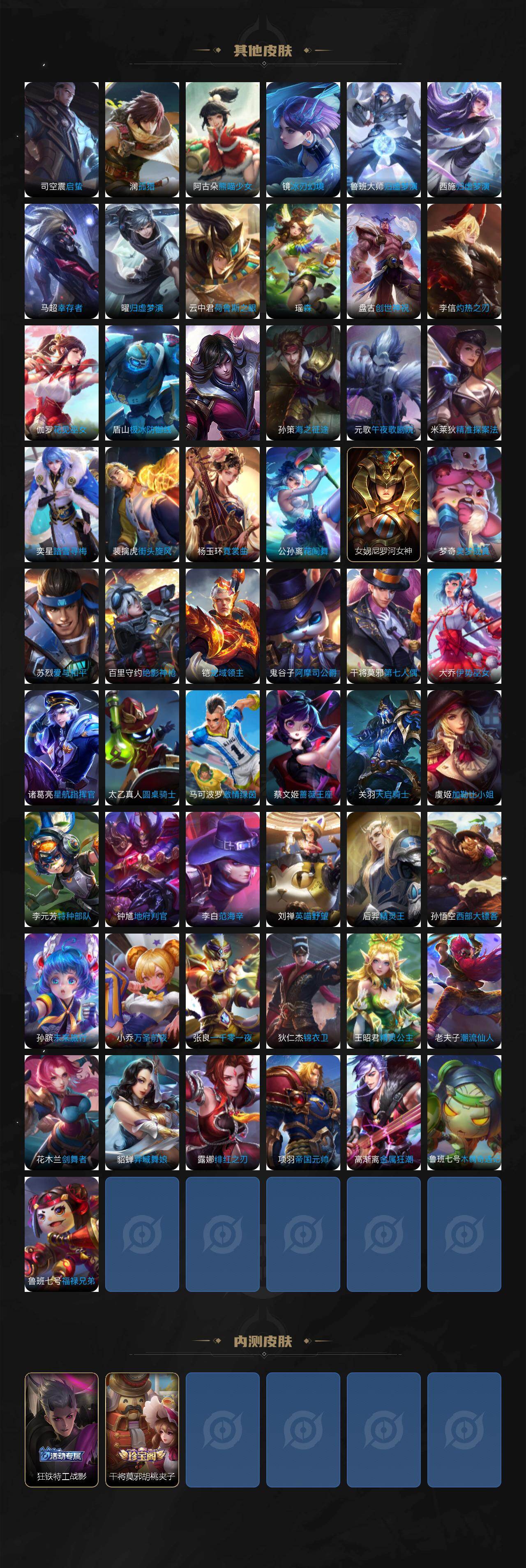 WZJM4329659王者荣耀账号详情图6