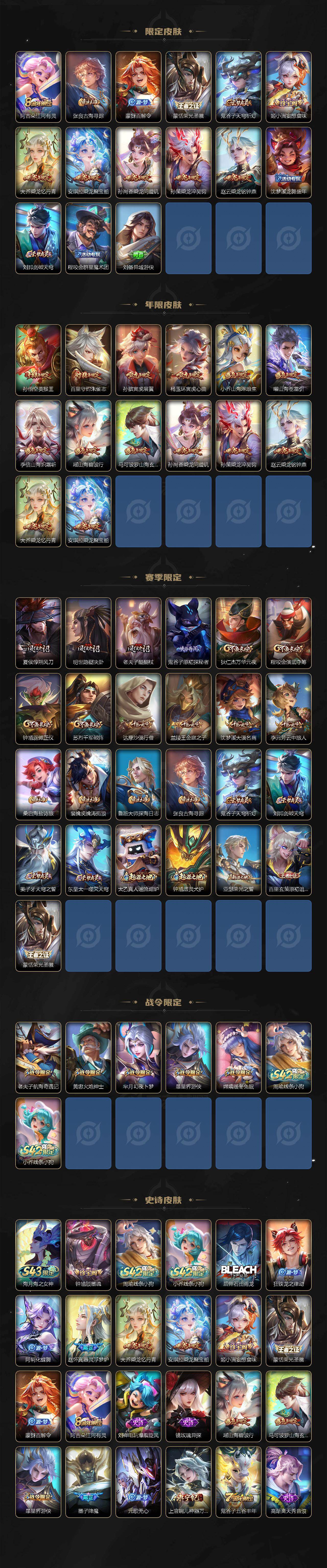 WZJM4329659王者荣耀账号详情图3